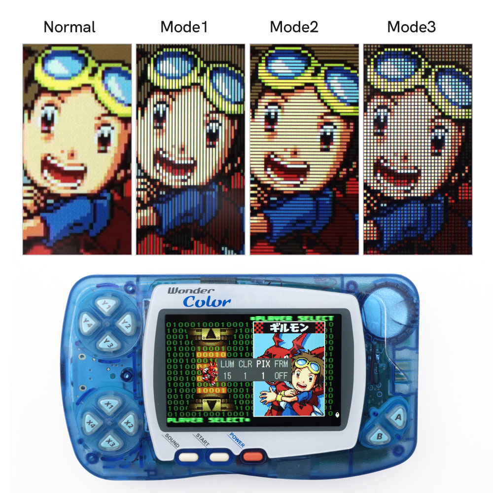 Gaming Console Display - Neueste WSC Hightlight IPS LCD Bildschirm