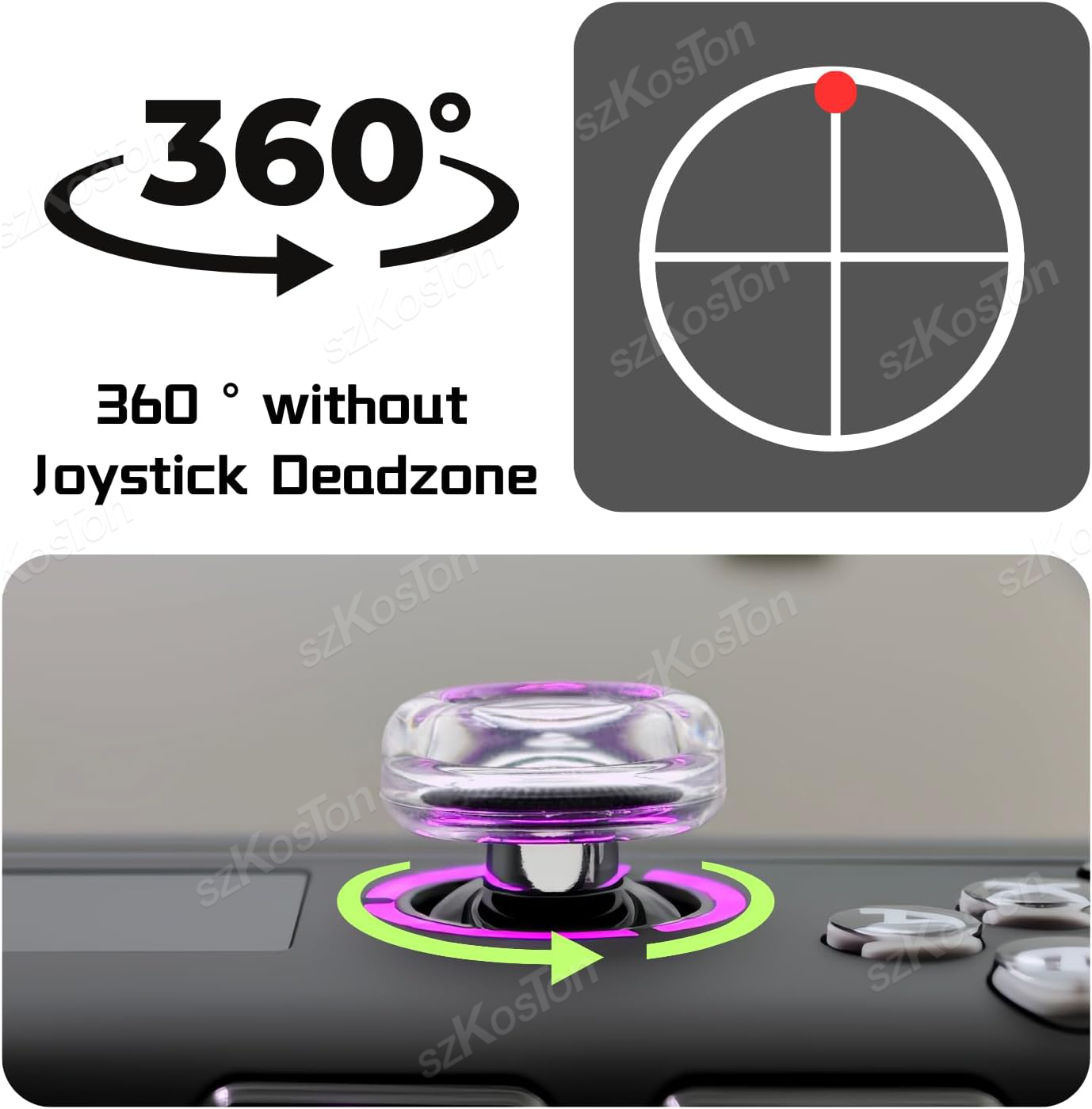 2 Stück Flüssigsilikon-Joystic – Gaming Console Latest Bewertung und Preis