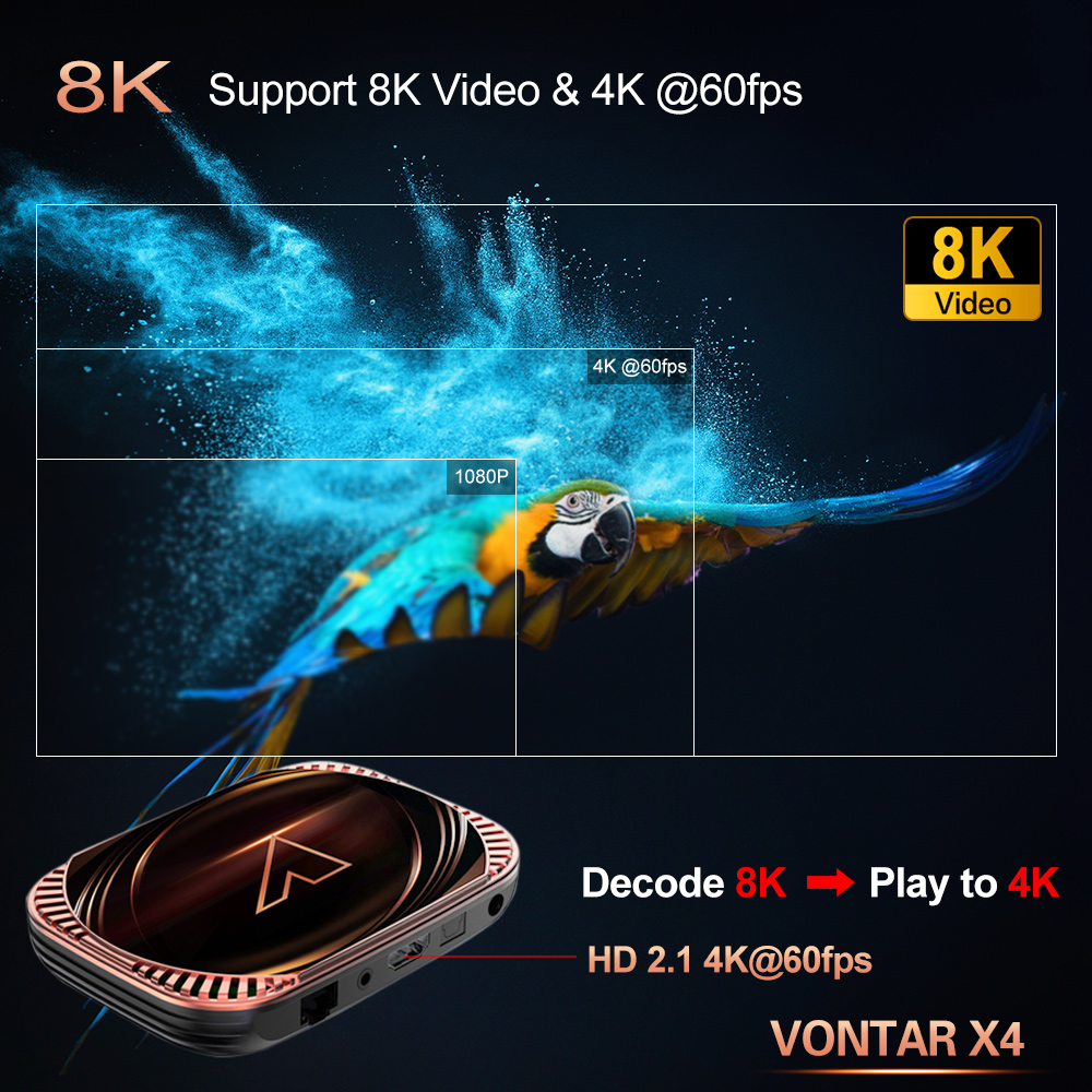 VONTAR X4 Amlogic S905X4 Smart – Gaming Console Tv Stand Bewertung und Preis