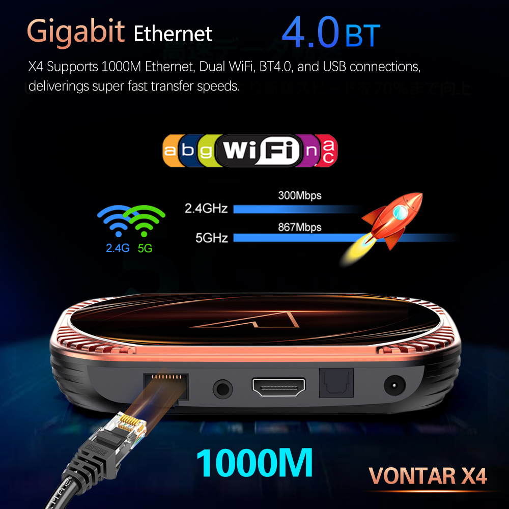 VONTAR X4 Amlogic S905X4 Smart – Gaming Console Tv Stand Bewertung und Preis
