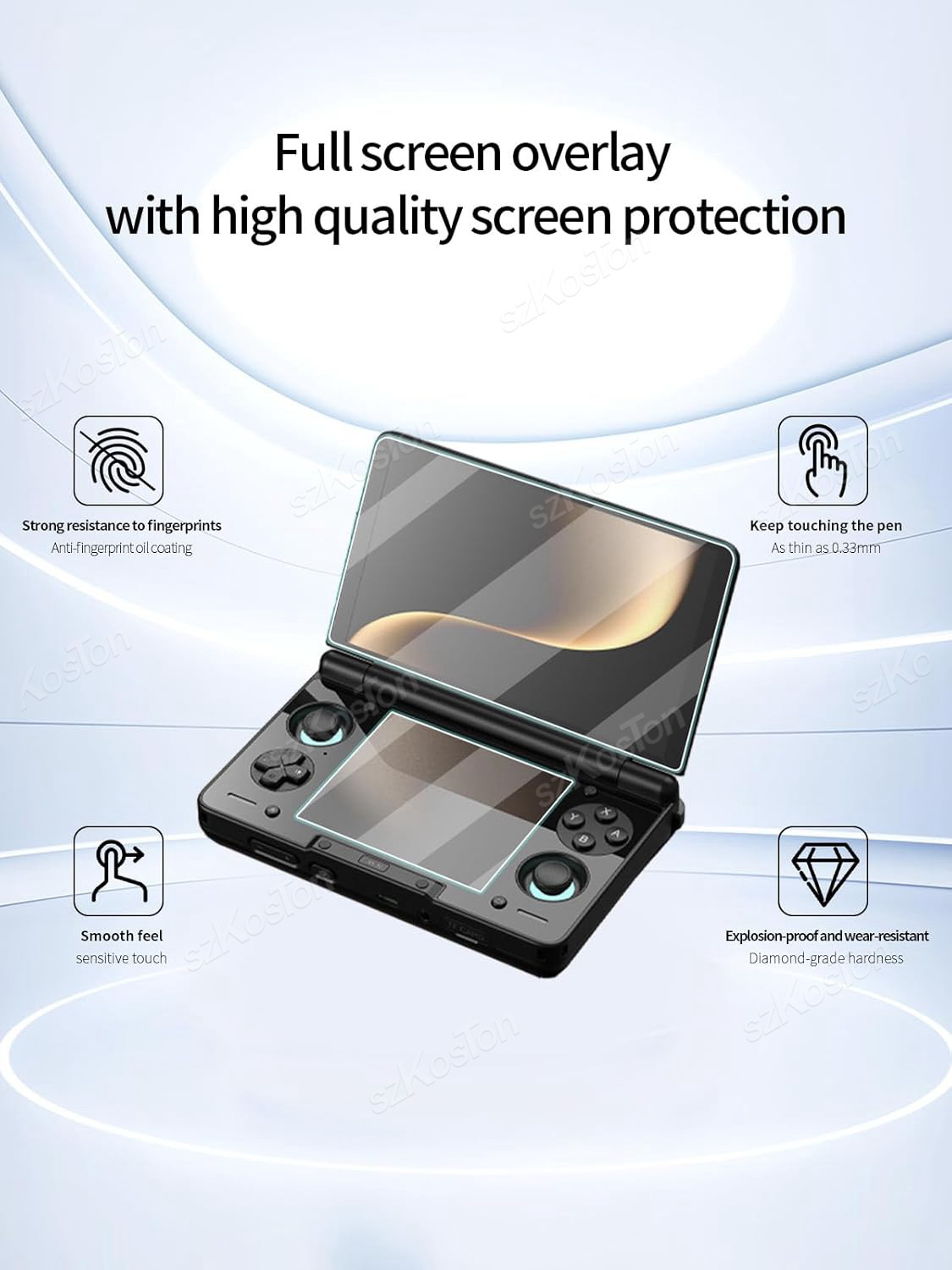 2in1 für AYN THOR Flip Dual Sc – Gaming Console Latest Bewertung und Preis