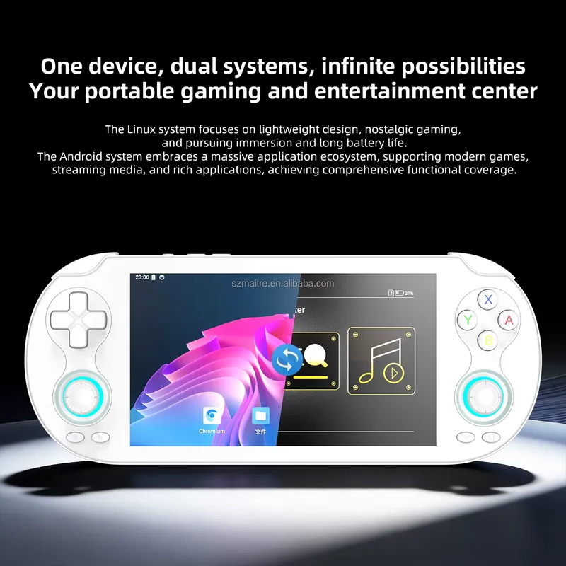 【CHIMU HOME】 5,5-Zoll-Touchscr – Gaming Console With Games Bewertung und Preis