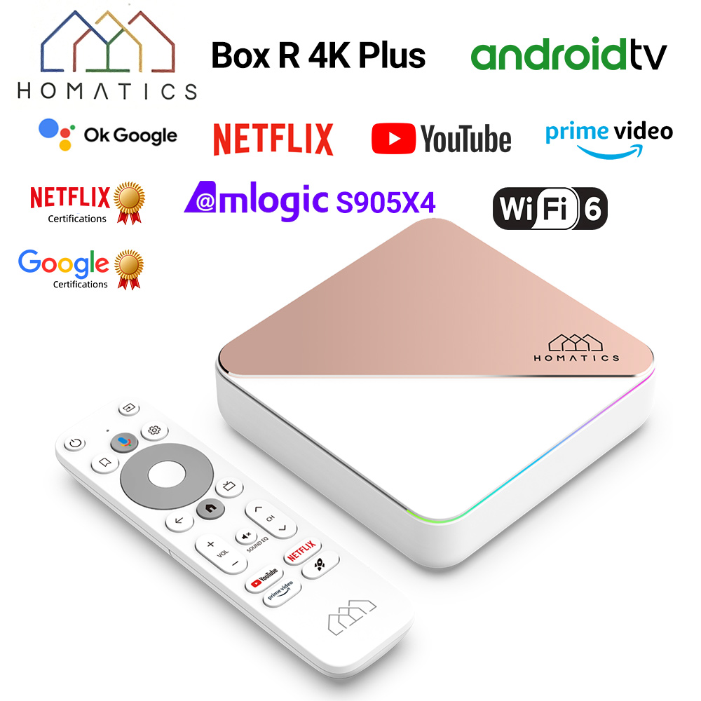 HOMATICS Box R 4K Plus TV Box  – Gaming Console Tv Stand Bewertung und Preis